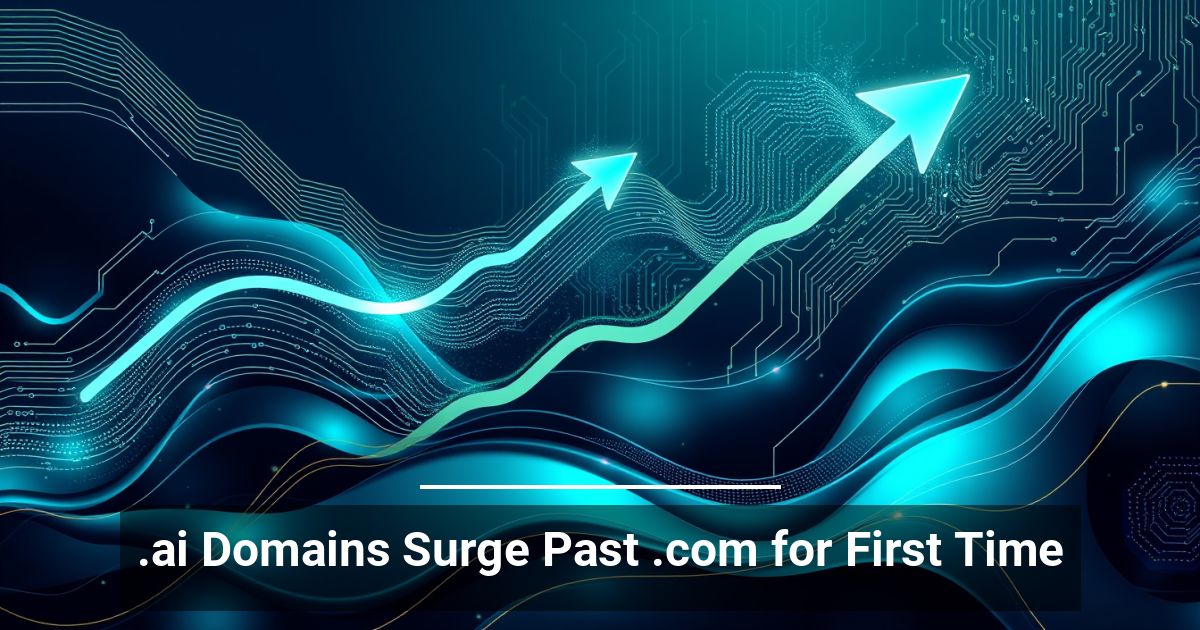 .ai Domains Surge Past .com for First Time
